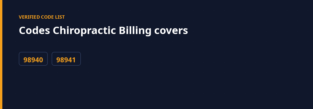Chiropractic Billing Services 2 chiropractic billing - codes this page covers