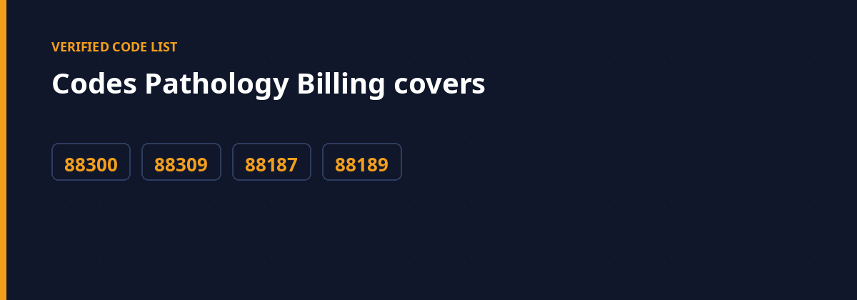 pathology billing - codes this page covers