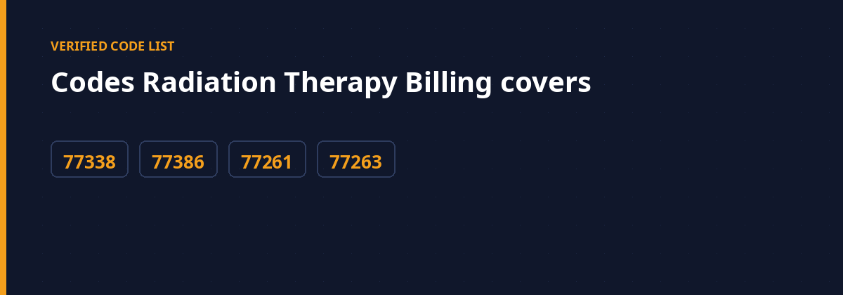 Radiation Therapy Billing Services 2 radiation therapy billing - codes this page covers
