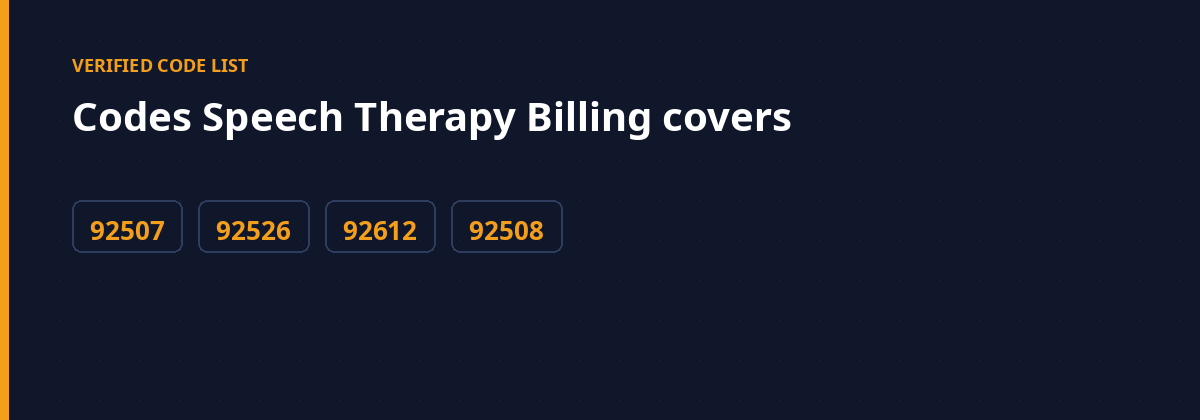 Speech Therapy Billing Services 2 speech therapy billing - codes this page covers