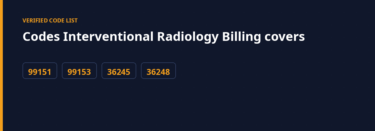 Interventional Radiology Billing Services 2 interventional radiology billing - codes this page covers